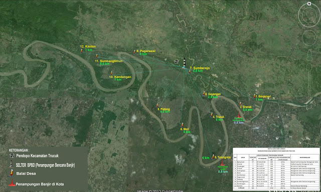 Data Luas dan Rawan banjir di Wilayah Trucuk