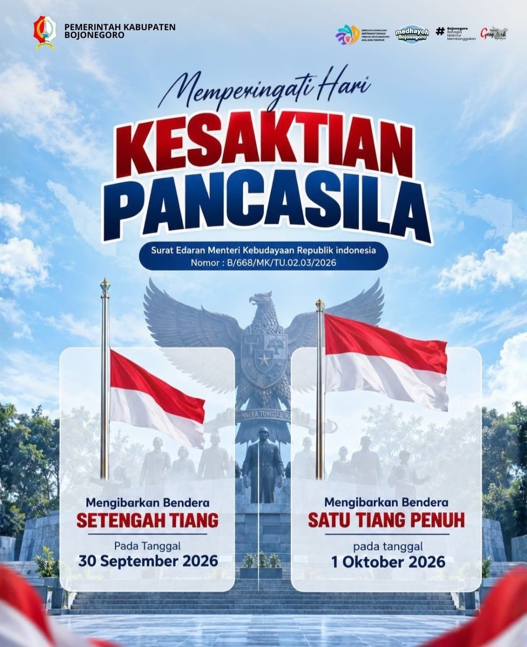 Hari Kesaktian Pancasila, Benteng Bojonegoro Hadapi Tantangan Modern