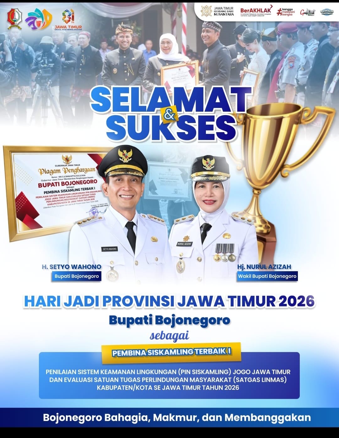 Hari Jadi Provinsi Jawa Timur