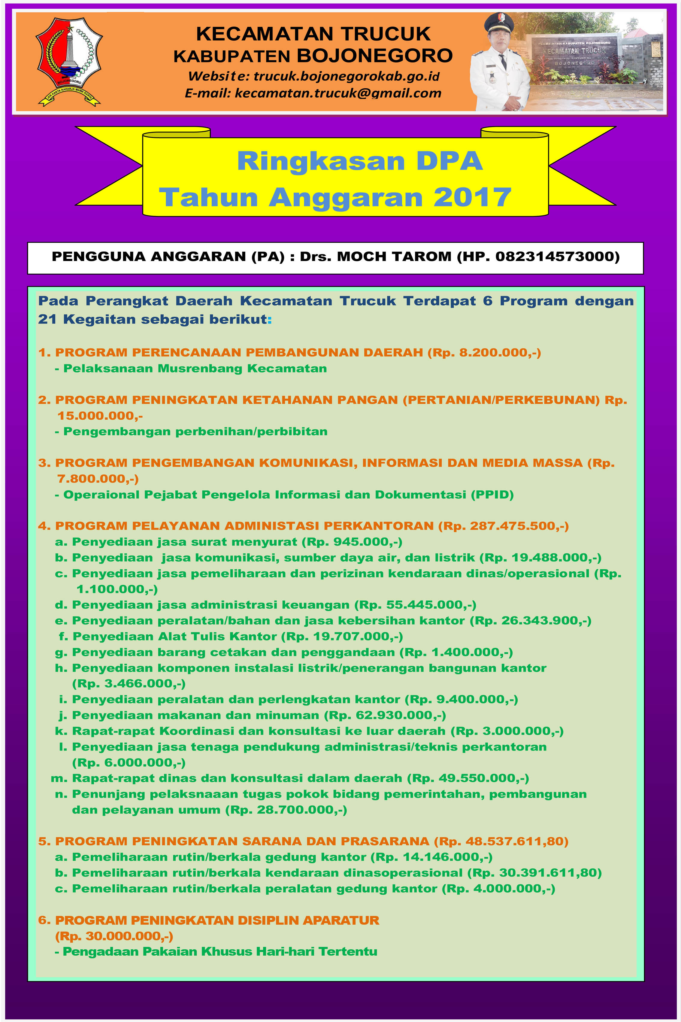 Keterbukaan Informasi Dan Pemerintahan